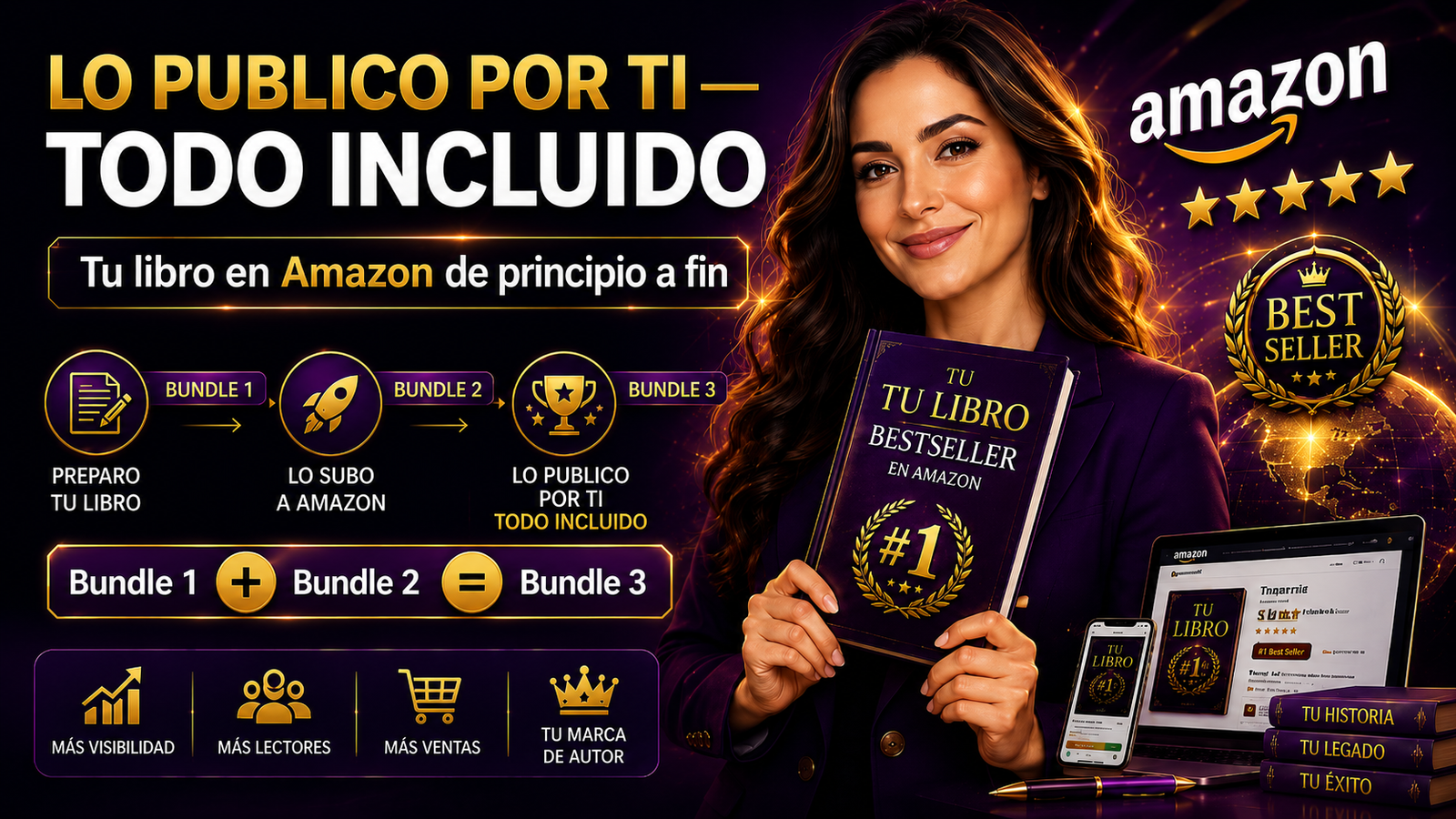 Lo Publico Por Ti — Todo Incluido